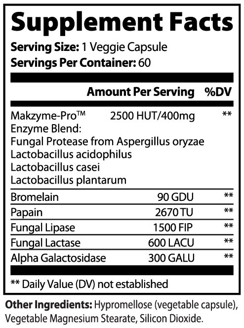 GUT CHECK - Digestive Enzyme