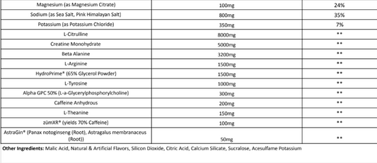 Essence: Pre-Workout (Sweet Cherry Lemonade)