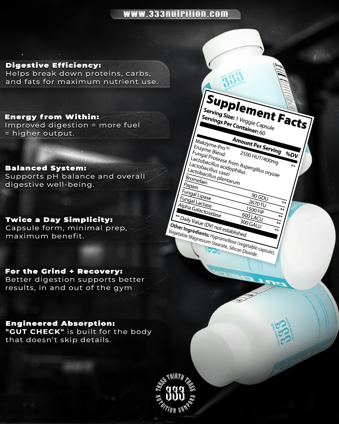 GUT CHECK - Digestive Enzyme