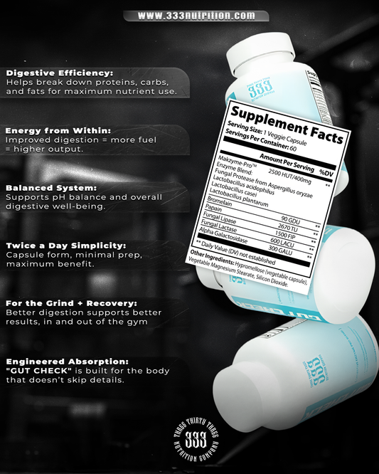 GUT CHECK - Digestive Enzyme